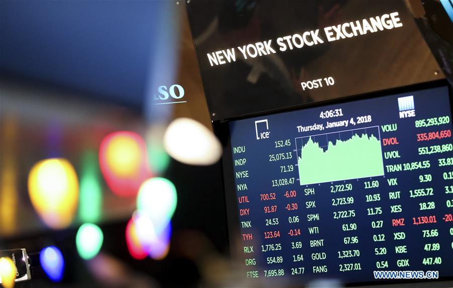 U.S.-NEW YORK-STOCKS-DOW