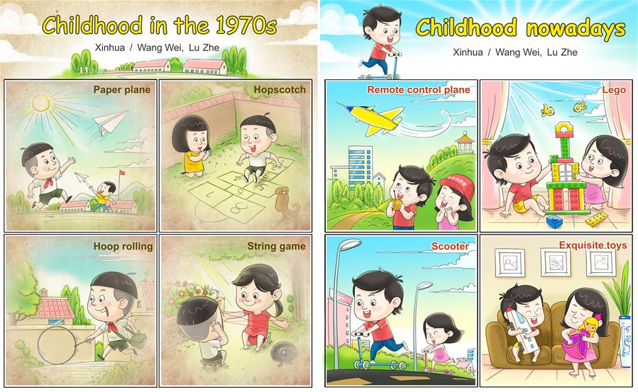 [COMICS]CHINA-CHILDHOOD-CHILDREN'S DAY