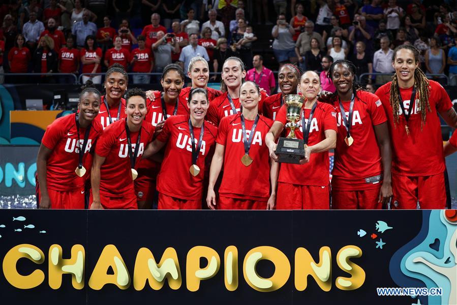 Fiba Basketball World Cup Fiba Basketball World Cup