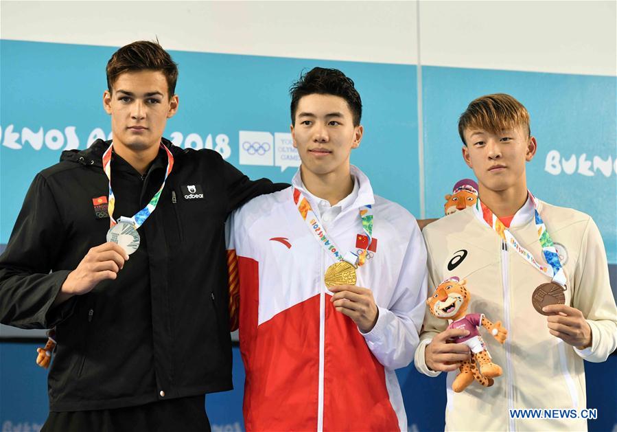 (SP)ARGENTINA-BUENOS AIRES-SUMMER YOUTH OLYMPIC GAMES-SWIMMING-MEN'S 100M BREASTSTROKE