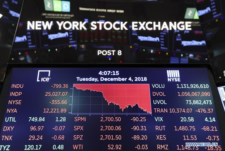 U.S.-NEW YORK-STOCKS