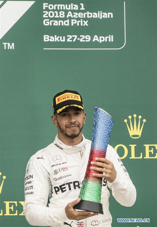 TOP 10 WORLD ATHLETES 2018