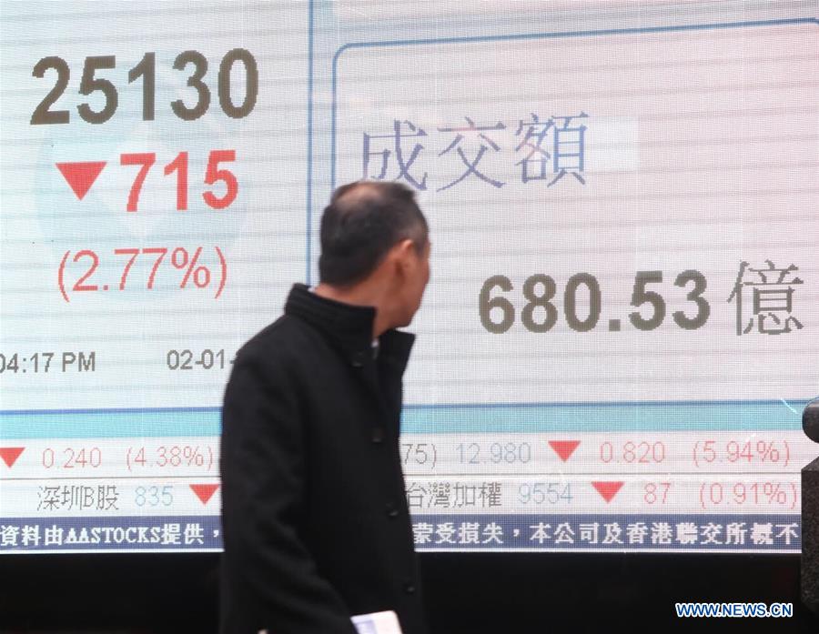 CHINA-HONG KONG-STOCKS (CN)