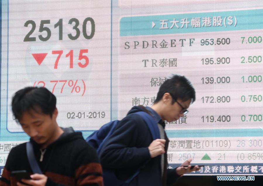 CHINA-HONG KONG-STOCKS (CN)