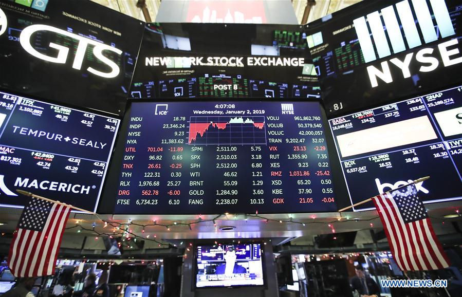 u-s-stocks-traded-higher-amid-volatility-to-ring-in-2019-xinhua