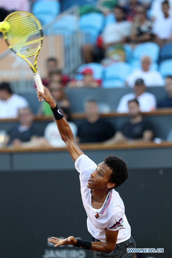 (SP)BRAZIL-RIO DE JANEIRO-TENNIS-RIO OPEN