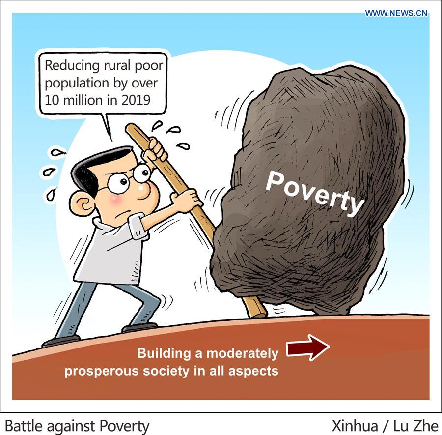 (TWO SESSIONS)[GRAPHICS]CHINA-2019-GOVERNMENT WORK REPORT-POVERTY(CN)