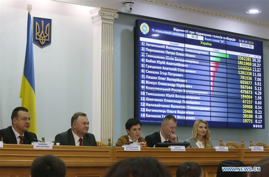 UKRAINE-KIEV-PRESIDENTIAL ELECTION