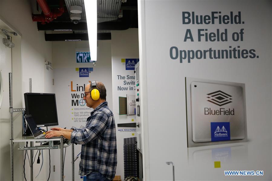 ISRAEL-YOKNEAM-MELLANOX TECHNOLOGIES