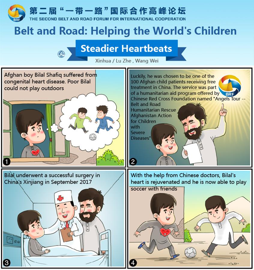 (BRF)[COMICS]CHINA-BEIJING-BELT AND ROAD-HELPING CHILDREN (CN)