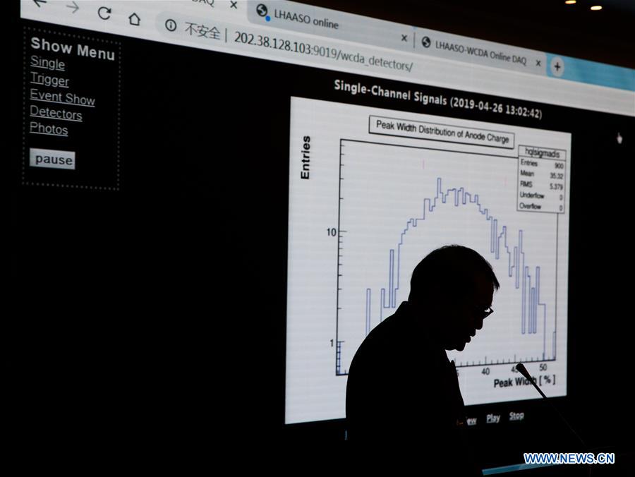CHINA-SICHUAN-LHAASO-OPERATION (CN)