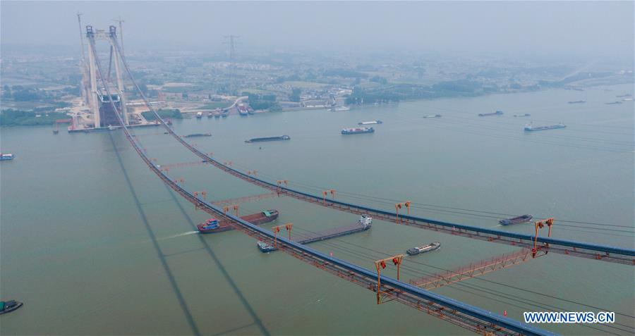 CHINA-JIANGSU-YANGTZE RIVER BRIDGE-MAIN CABLE-ERECTION (CN)