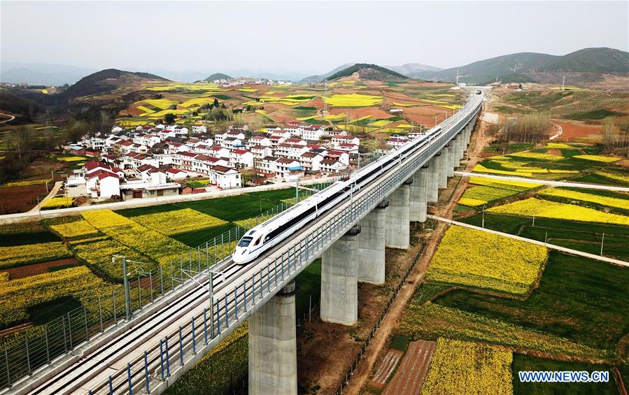 CHINA-SHAANXI-ECOSYSTEM PRODUCTION (CN)