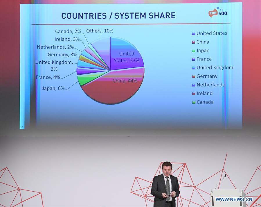 GERMANY-FRANKFURT-SUPERCOMPUTER-TOP500