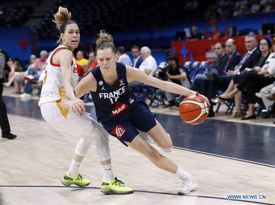 (SP)SERBIA-BELGRADE-BASKETBALL-EUROBASKET-SPAIN VS FRANCE