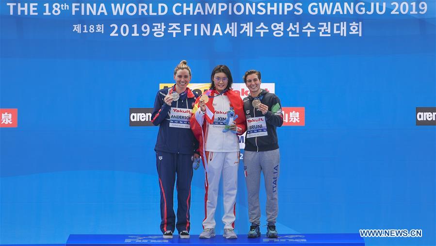 (SP)SOUTH KOREA-YEOSU-FINA WORLD CHAMPIONSHIPS-OPEN WATER