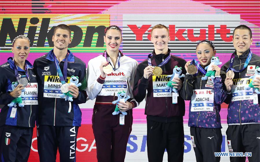 (SP)SOUTH KOREA-GWANGJU-FINA WORLD CHAMPIONSHIPS-ARTISTIC SWIMMING-MIXED DUET TECHNICAL