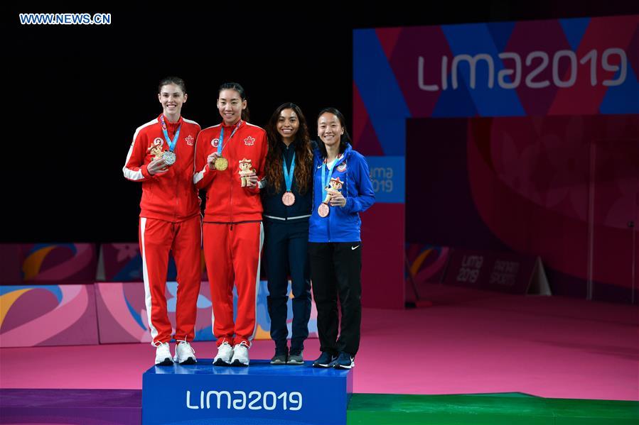 (SP)PERU-LIMA-BADMINTON-PAN AMERICAN 2019-FINALS 