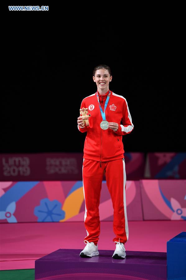 (SP)PERU-LIMA-BADMINTON-PAN AMERICAN 2019-FINALS 
