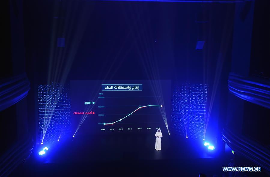 Electricity demand in Kuwait to rise to 36,285 MW in 2035 minister