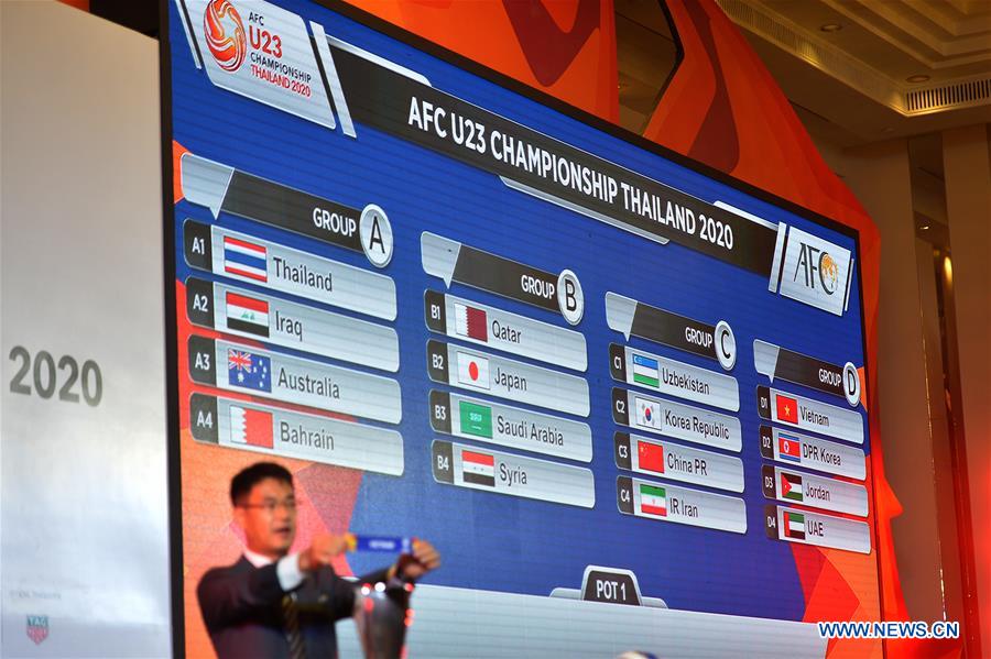 (SP)THAILAND-BANGKOK-SOCCER-AFC U23 CHAMPIONSHIPS-DRAW