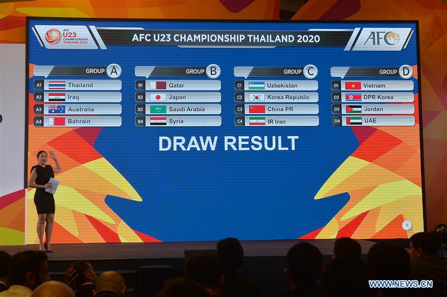 (SP)THAILAND-BANGKOK-SOCCER-AFC U23 CHAMPIONSHIPS-DRAW