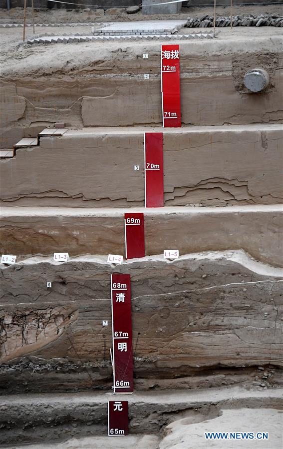 CHINA-KAIFENG-ARCHAEOLOGICAL EXCAVATION (CN)