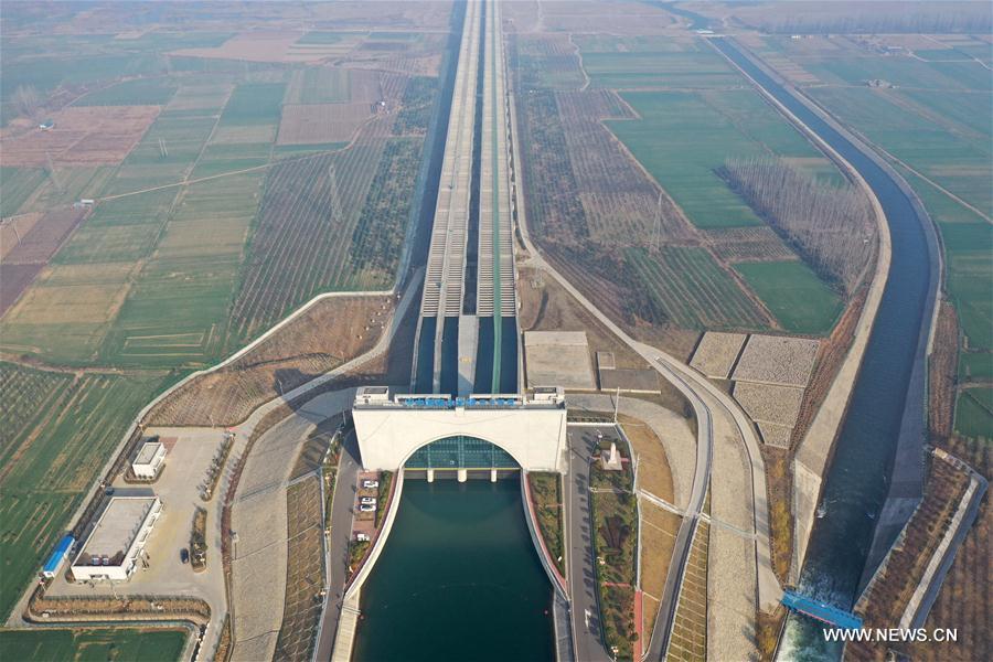 CHINA-HENAN-SOUTH-TO-NORTH WATER DIVERSION PROJECT-CENTRAL ROUTE (CN)