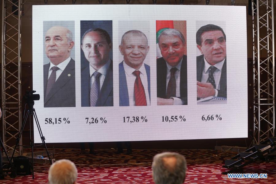 ALGERIA-ALGIERS-PRESIDENTIAL ELECTION-RESULT