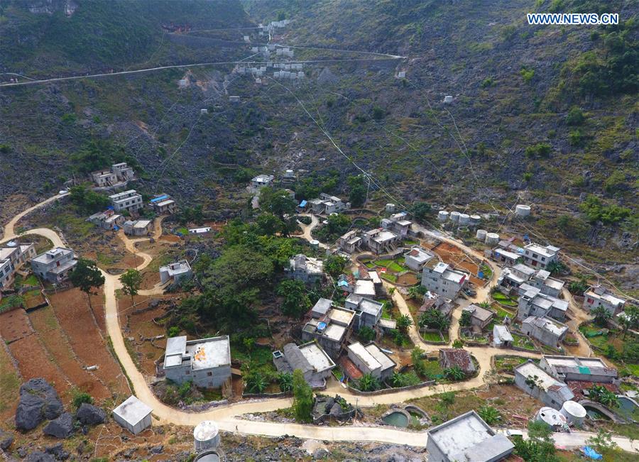 CHINA-GUANGXI-DAHUA-POVERTY ALLEVIATION (CN)