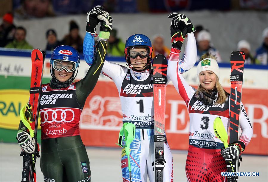 (SP)CROATIA-ZAGREB-FIS SKI WORLD CUP-WOMEN'S SLALOM