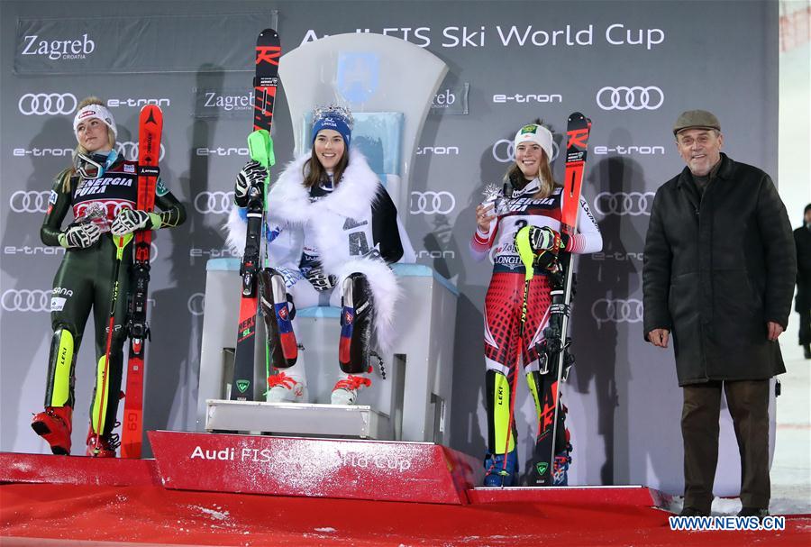 (SP)CROATIA-ZAGREB-FIS SKI WORLD CUP-WOMEN'S SLALOM