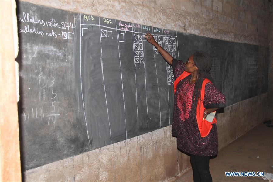 TOGO-LOME-PRESIDENTIAL ELECTION
