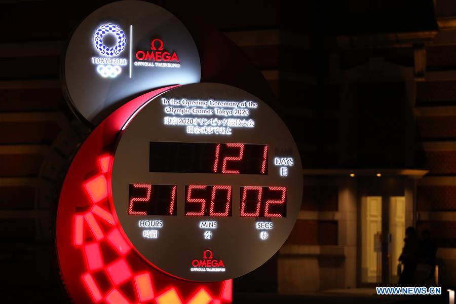 (SP)JAPAN-TOKYO-TOKYO 2020-POSTPONE