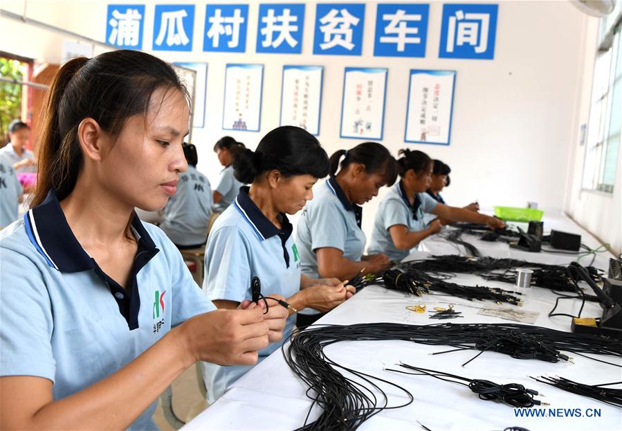 CHINA-GUANGXI-POVERTY RELIEF INDUSTRIES-DEVELOPMENT (CN)