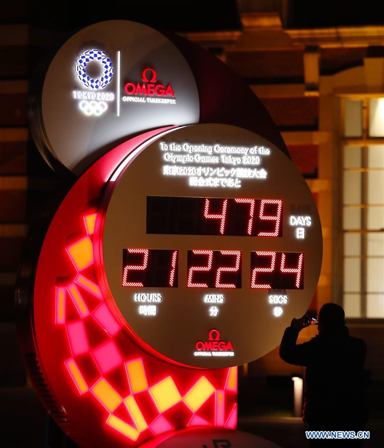 (SP)JAPAN-TOKYO-OLYMPICS-COUNTDOWN-CLOCK