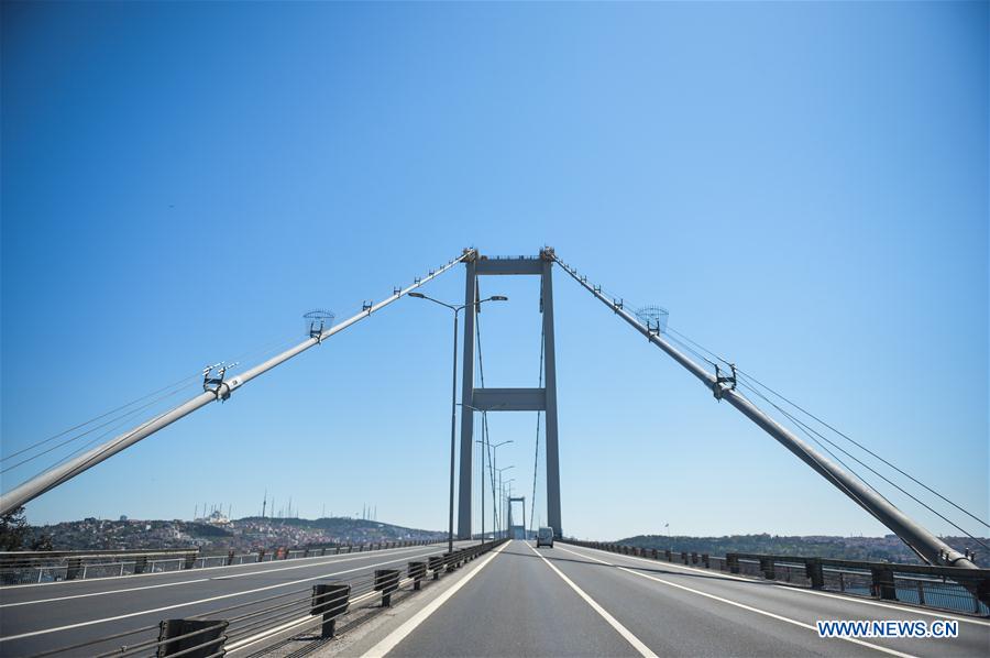 TURKEY-ISTANBUL-COVID-19