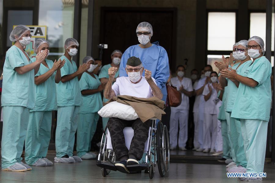 Portraits of April 2020