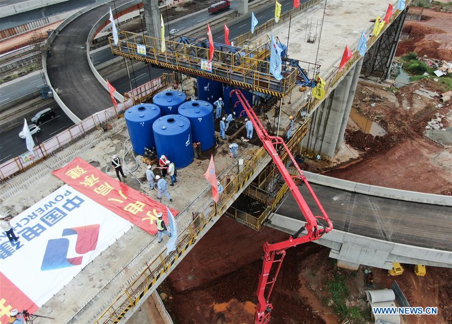 INDONESIA-JAKARTA-BANDUNG-HIGH SPEED RAILWAY-CONSTRUCTION