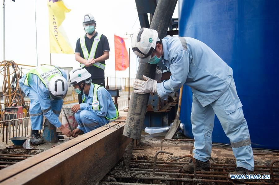 INDONESIA-JAKARTA-BANDUNG-HIGH SPEED RAILWAY-CONSTRUCTION