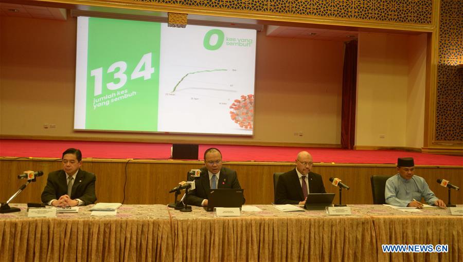 BRUNEI-BANDAR SERI BEGAWAN-COVID-19-RESTRICTION EASE