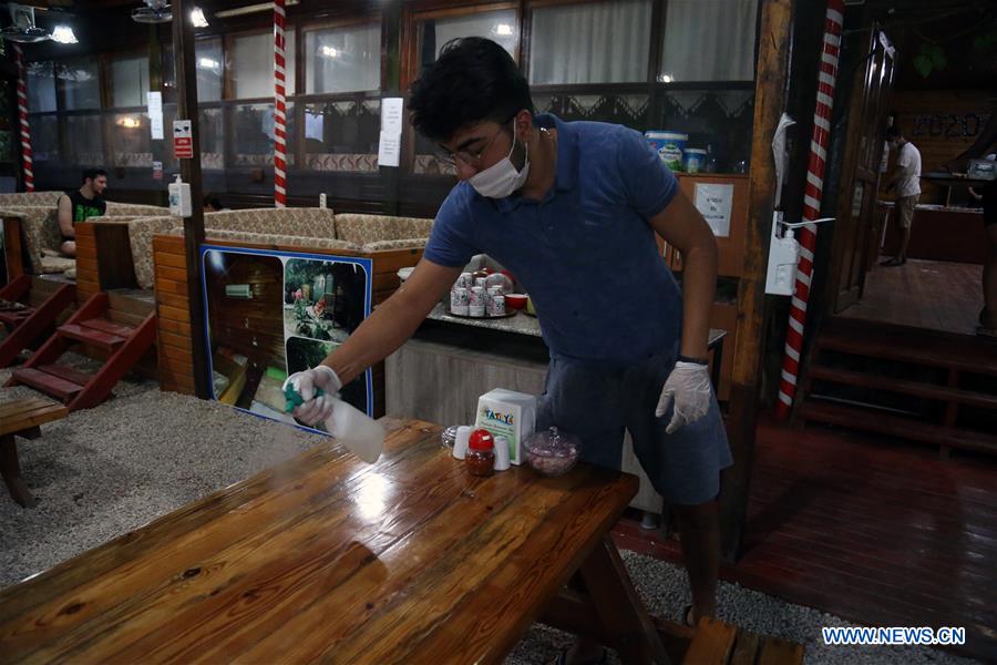 Turkey reports 1,412 new COVID19 cases, 254,520 in total Xinhua