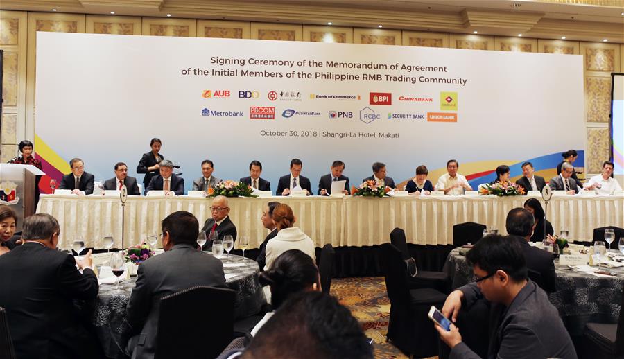 PHILIPPINES-MANILA-CHINA-RMB-TRADING PLATFORM