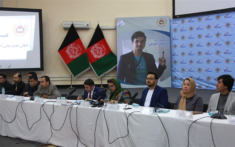 AFGHANISTAN-KABUL-PRESIDENTIAL ELECTION-FINAL RESULT