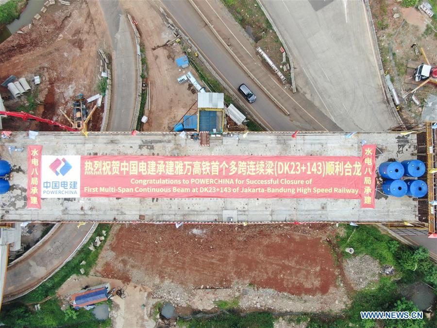 INDONESIA-JAKARTA-BANDUNG-HIGH SPEED RAILWAY-CONSTRUCTION
