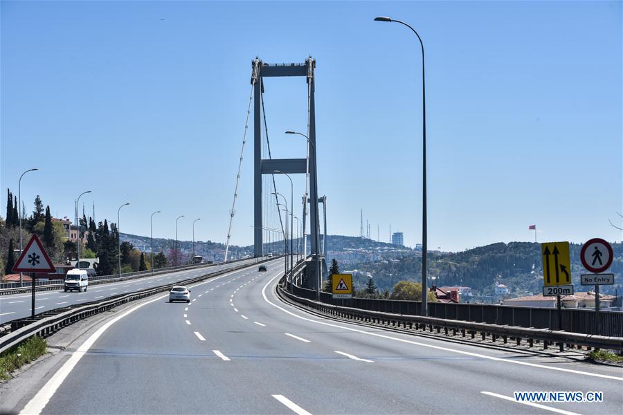 TURKEY-ISTANBUL-COVID-19