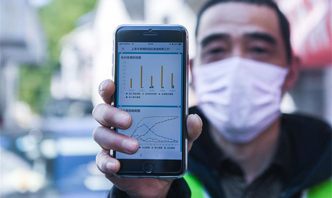 Hangzhou uses big data technology to visualize epidemic control, production resumption information
