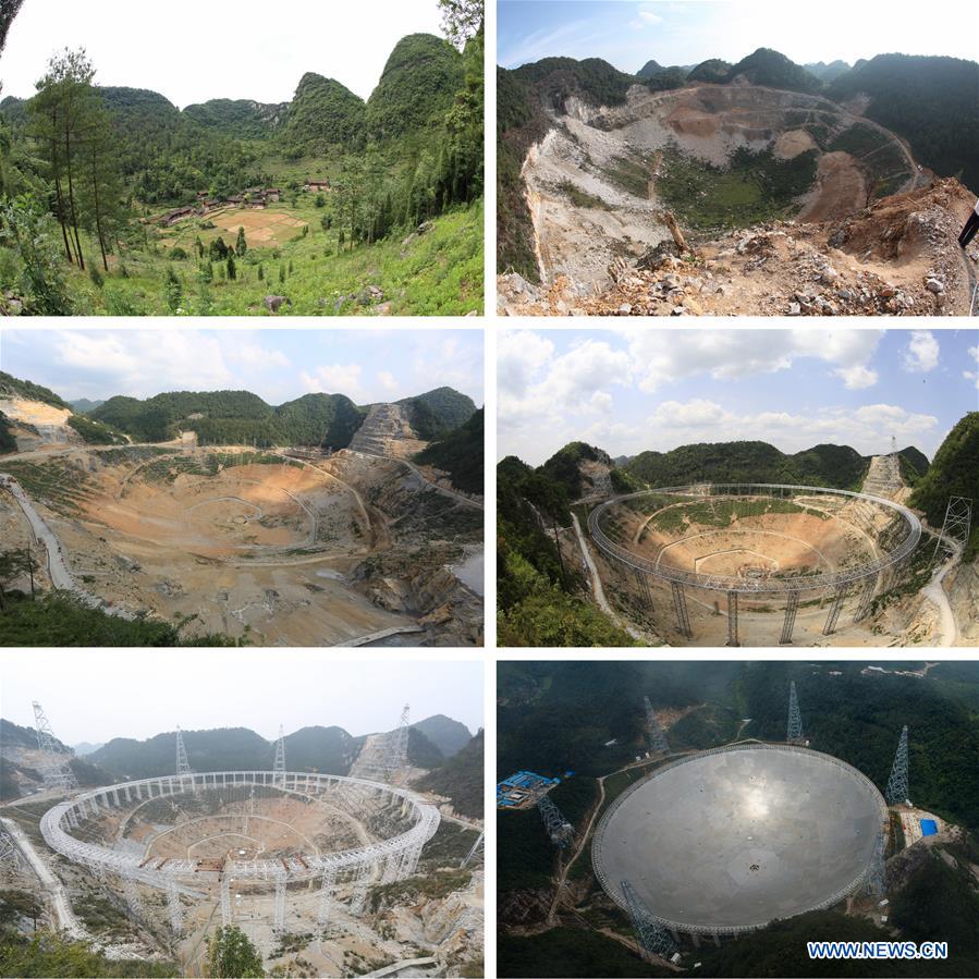 CHINA-GUIZHOU-FAST-RADIO TELESCOPE (CN)