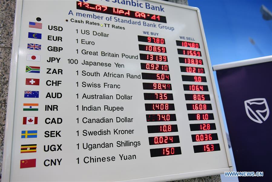 Photo taken on July 13, 2016 shows the exchange rate of Chinese currency RMB and Kenyan Shilling at the headquarter of Kenya's CFC Stanbic Bank in Nairobi, capital of Kenya. 