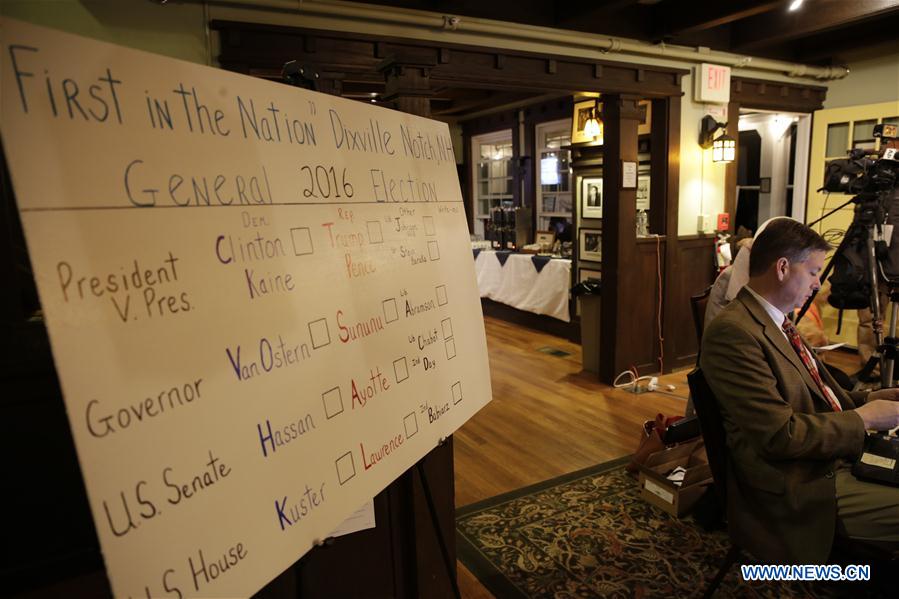 U.S.-PRESIDENTIAL ELECTIONS